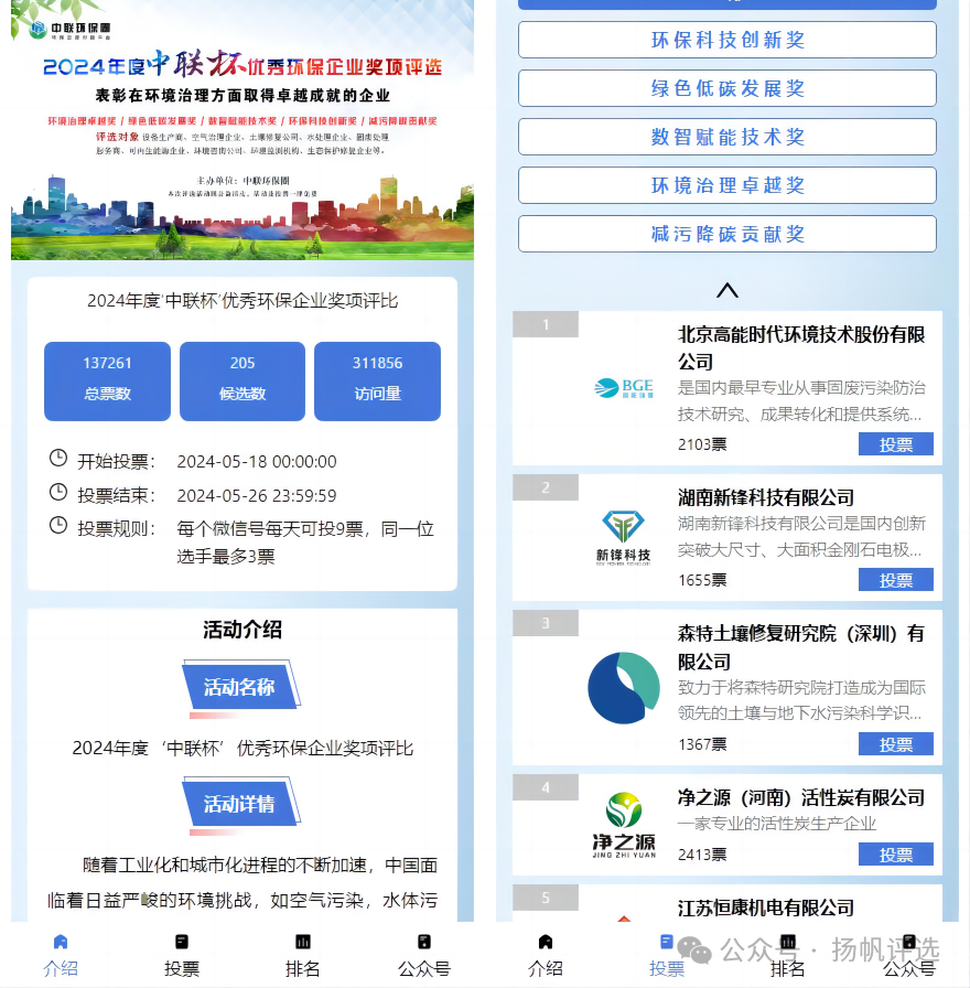 白银市2024年度‘中联杯’优秀环保企业奖项评比